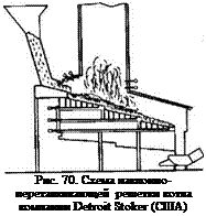 Подпись: Рис. 70. Схема наклонно-переталкивающей решетки котла компании Detroit Stoker (США) 