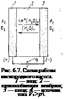 Подпись: Рис. 6.7. Схема работы кислородного насоса. 1 — анод: 2 — катионообменная мем-брана; 3 — катод: 4 — источник тока V2>p. 