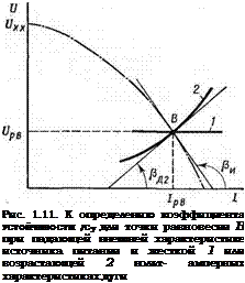 Подпись: Рис. 1.11. К определению коэффициента УСТОЙЧИВОСТИ /Су для точки равновесия В при падающей внешней характеристике источника питания и жесткой 1 или возрастающей 2 вольт- амперных характеристиках дуги 