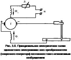 Подпись: Рис. 3.8. Принципиальная электрическая схема одноногтвого электромашин ного преобразователя (сварочного генератора) постоянного тока с независимым возбуждением 