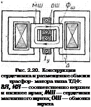 Подпись: Рис. 2.20. Конструкция сердечника и размещение обмоток трасфор- матора типа ТДФ: ВЯ, ИЯ — соответственно верхнее и нижнее ярма; МШ — сердечник магнитного шунта; ОШ — обмотка шуита 