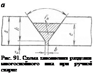 Подпись: а Рис. 91. Схема заполнения раз-делки многослойного шва при ручной сварке 
