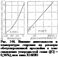 Подпись: Рис. 146. Влияние длительности и температуры старения па размеры обезуглерожепной прослойки в зоне сплавления углеродистой стали ([С] = 0,36%); шов типа Х16НЮ 