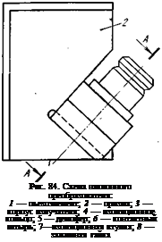 Подпись: Рис. 84. Схема наклонного преобразователя: 1 — пьезоэлемеит; 2 — призма; 3 — корпус излучателя; 4 — изоляционное кольцо; 5 — демпфер; 6 — контактный штырь; 7—изоляционная втулка; 8 — зажимная гайка 