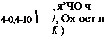 Определение объема продольного укорочения сварного соединения с учетом фазовых превращений