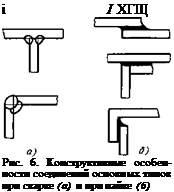 Подпись: і I ХГЩ Рис. 6. Конструктивные особен-ности соединений основных типов при сварке (а) и при пайке (б) 