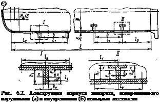 Подпись: Є) Рис. 6.2. Конструкция корпуса аппарата, подкрепленного наружными (а) и внутренними (б) кольцами жесткости 