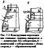 Подпись: Рис. 7.2. Конструкции переходов для стальных сварных аппаратов: а — конические без отбортовки; б — конический с отбортовками с обеих сторон; в — обратновогнутый 