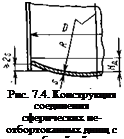 Подпись: Рис. 7.4. Конструкция соединения сферических не- отбортованных днищ с обечайкой 