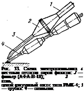 Подпись: Рнс. 33. Схема электропаяльника с местным отсосом паров флюсов: J — фильтр (АФА-В-18); 2 — коль цевой вакуумный насос типа РМК-4; 3 — трубка: 4 — паяльник 