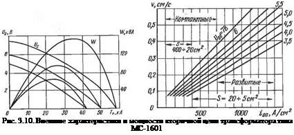 Подпись: Рис. 3.10. Внешние характеристики и мощности вторичной цепи трансформатора типа МС-1601 