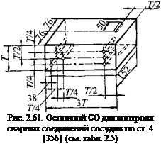 Подпись: Рис. 2.61. Основной СО для контроля сварных соединений сосудов по ст. 4 [356] (см. табл. 2.5) 