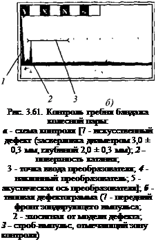 Подпись: Рис. 3.61. Контроль гребня бандажа колесной пары: а - схема контроля [7 - искусственный дефект (засверловка диаметром 3,0 ± 0,3 мм, глубиной 2,0 ± 0,3 мм); 2 - поверхность катания; 3 - точка ввода преобразователя; 4 - наклонный преобразователь; 5 - акустическая ось преобразователя]; б - типовая дефектограмма (7 - передний фронт зондирующего импульса; 2 - эхосигнал от модели дефекта; 3 - строб-импульс, отмечающий зону контроля) 