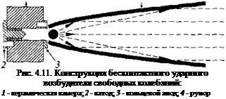 Подпись: Рис. 4.11. Конструкция бесконтактного ударного возбудителя свободных колебаний: 1 - керамическая камера; 2 - катод; 3 - кольцевой анод; 4 - рупор 