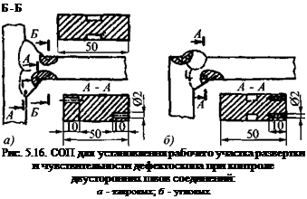 Подпись: Б-Б Рис. 5.16. СОП для установлення рабочего участка развертки и чувствительности дефектоскопа при контроле двусторонних швов соединений: а - тавровых; б - угловых 
