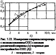 Подпись: Рис. 5.22. Измерение ширины непровара с использованием СОП с пазами различной ширины (а) и кривые для настройки без СОП (б): 1 - эксперимент; 2 - теория 