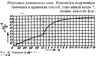 подпись: излучение углекислого газа. используя полученные значе-ния и применяя способ, описанный выше *, можно вывести фор-
 
рис. 42. функция ф (х) = 1 — -
1 — е—ь
