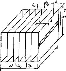 Математическая модель испарительного охлаждения на пленочном оросителе