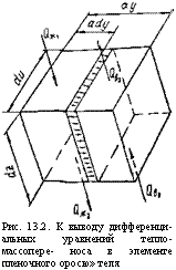 подпись: 
рис. 13.2. к выводу дифференци-альных уравнений тепло-массопере- носа в элементе пленочного оросю» теля
