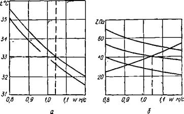 Математическая модель испарительного охлаждения на пленочном оросителе