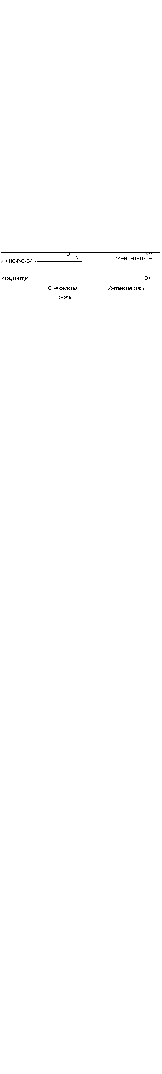 подпись: о
(i 
я—+ но-р-о-с-^ • 0 v
14—n-0—0~^0~с—
изоцианат у но <
он-акриловая уретановая связь
смола 
