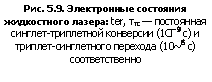 подпись: рис. 5.9. электронные состояния жидкостного лазера: ter, ттс — постоянная синглет-триплетной конверсии (1сг9 с) и триплет-синглетного перехода (10~6 с) соответственно