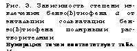 подпись: рис. 3. зависимость степени из-влечения бензо(ь)тиофена а от энтальпии сольватации бен- зо(ь)тиофена полярными рас-творителями
нумерация точек соответствует табл. 16

