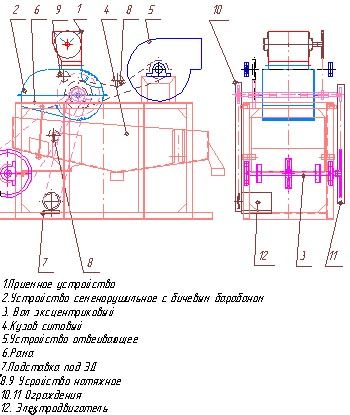 Общая схема семенорушки