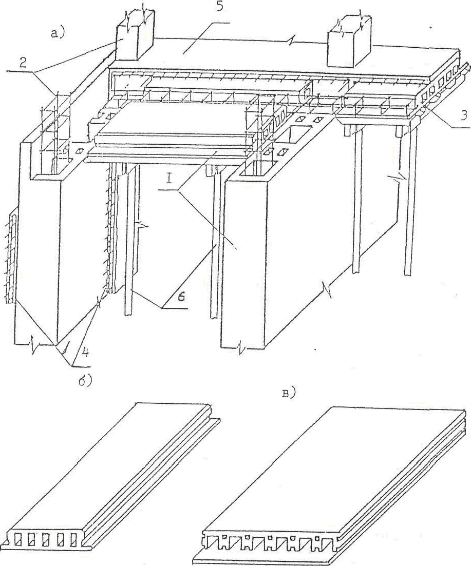 Рисунок 1 - Конструкции зданий системы - Пластбау