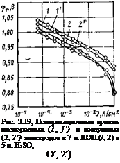 Подпись: Рис. 3.19, Поляризационные кривые кислородных (1, ]') и воздушных (2, 2') электродов в 7 н. КОН (/, 2) и 5 и. H2SO, O', 2'). 