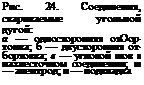 Подпись: Рис. 24. Соединения, свариваемые угольной дугой: а — односторонняя отОор- тоика; б — двусторонняя отбортовка; в — угловой шов и нахлесточном соединении; ш — алеитрод; п — подкладка 