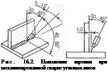 Подпись: Рис. 16.2. Положение шрелки при механизированной сварке угловых швов 