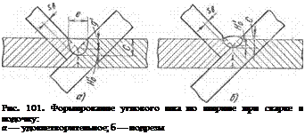 Подпись: Рис. 101. Формирование углового шва по ширине при сварке в лодочку: а — удовлетворительное; б — подрезы 