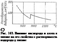 Подпись: Є) Рис. 163. Влияние кислорода п азота в титане на его свойства н растворимость водорода в титане 