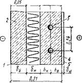 Описание бетонных отопительных панелей