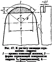 Подпись: Рнс. 67. К расчету площади отра-жателя—надреза: 1 — кромка эталонной лопатки; 2 — форма отражающей поверхности надреза 5Э (заштрихована); h — глубина надреза 