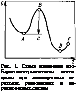 Подпись: Рис. 1. Схема изменения изо-барно-изотермического потенциала при активируемых переходах равновесных и не-равновесных систем 
