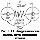 Подпись: Рнс. 1.11. Энергетическая модель двух связанных атомов 