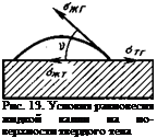 Подпись: Рис. 13. Условия равновесия жидкой капли на по-верхности твердого тела 