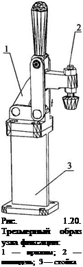 Подпись: Рис. 1.20. Трехмерный образ узла фиксации: 1 — прижим; 2 — шпин-дель; 3 — стойка 