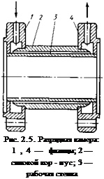 Подпись: Рис. 2.5. Разрядная камера: 1,4— фланцы; 2 — силовой кор - пус; 3 — рабочая стенка 
