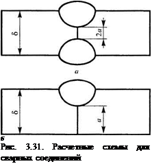Подпись: б Рис. 3.31. Расчетные схемы для сварных соединений 