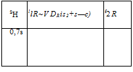 Подпись: SH llR~V DRis2+s—с) f2 R 0,7s 