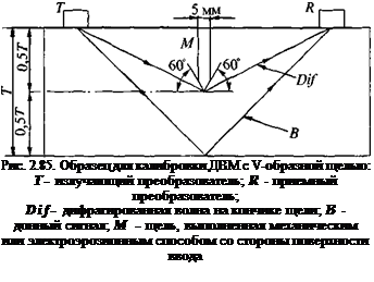 Подпись: Рис. 2.85. Образец для калибровки ДВМ с V-образной щелью: Т- излучающий преобразователь; R - приемный преобразователь; Dif- дифрагированная волна на кончике щели; В - донный сигнал; М - щель, выполненная механическим или электроэрозионным способом со стороны поверхности ввода 