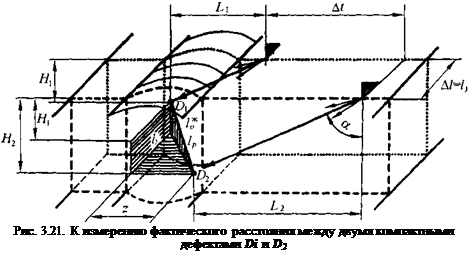 Подпись: Рис. 3.21. К измерению фактического расстояния между двумя компактными дефектами Di и D2 