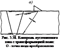 Подпись: Рис. 5.38. Контроль аустенитного шва с трансформацией волн: О - точка ввода преобразователя 