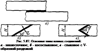 Подпись: Рис. 5.87. Основные типы паяных соединений: а - нахлесточное; б - косостыковое; в - стыковое с V-образной разделкой 