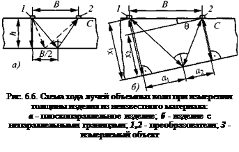 Подпись: Рис. 6.6. Схема хода лучей объемных волн при измерении толщины изделия из неизвестного материала: а - плоскопараллельное изделие; б - изделие с непараллельными границами; 1,2 - преобразователи; 3 - измеряемый объект 