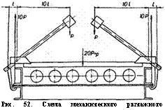 подпись: 
рис. 52. схема механического рычажного пригруза.

