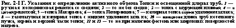 подпись: рис. 2-і г. указания к определению активного объема топки и освещенной дливы труб. 1 — ручная колосниковая решетка со сводами; 2 — то же без сводов; 3 — топка с шурующей планкой; 4 — с цепной решеткой; 5 —топка макарьева; 6 — топка померанцева; 7 — камерная топка с сухим удалением шлака; 8 — газомазутная н камерная топка с жндкнм удалением шла ка; 10 — освещенная длина труб котельного пучка, экрана и верхней части топки; 11 и 12 — то же прн наличии фестона или ширмовых поверхностей нагрева.